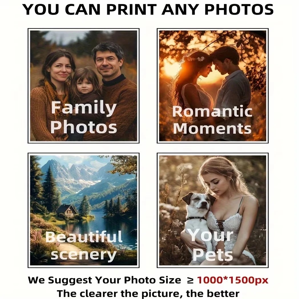 Personalized Photo Canvas, Cus - огляд і ціна Home Decor Ideas