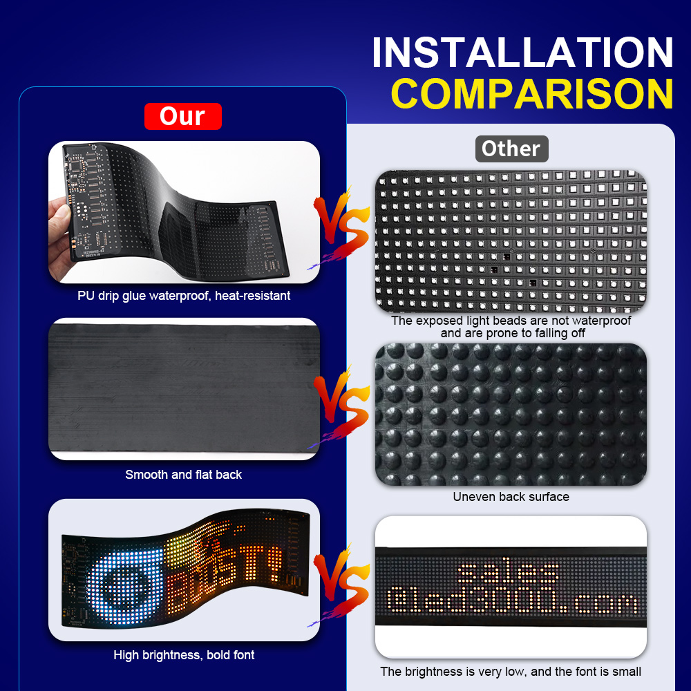 LED Matrix Pixel Panel Scrolli - огляд і ціна Home Decor Com