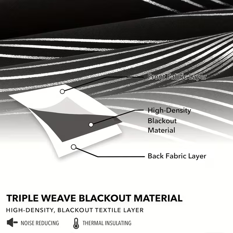 Black Blackout Curtains for Li - огляд і ціна Home Decor Curtains